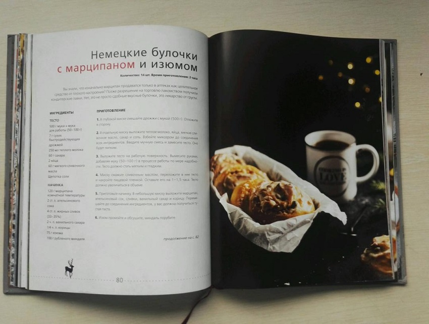 Готовим Вместе Новый Год Готовим Вместе Новый Год