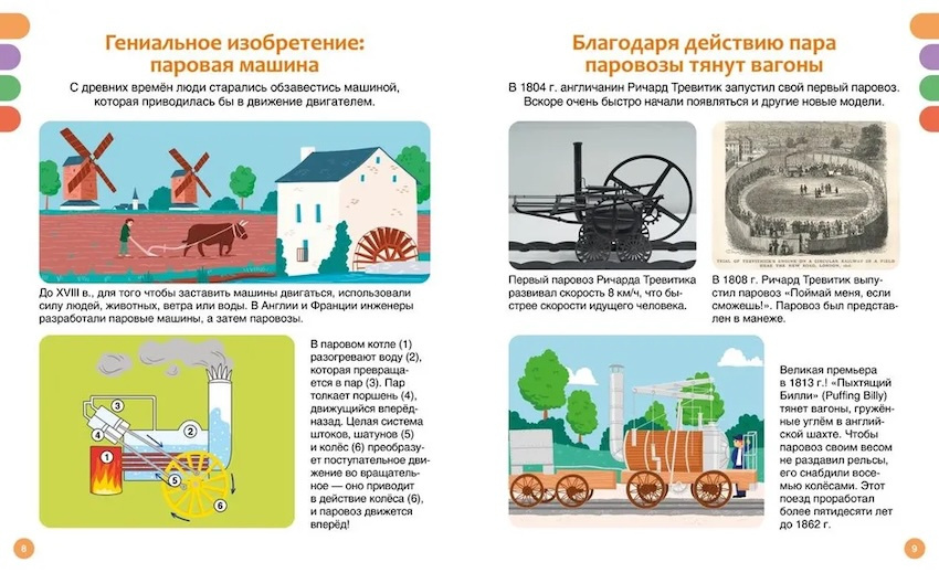 Твоя первая энциклопедия. Поезда и железные дороги фото 3