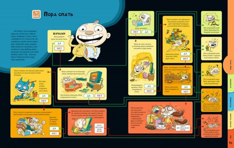 Тату и Пату: инструкция по засыпанию фото 5