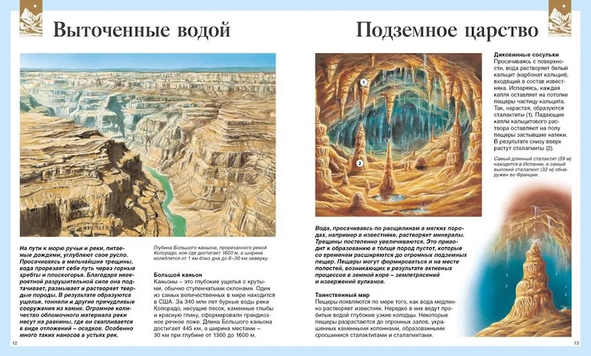 Детская энциклопедия про всё на свете фото 2