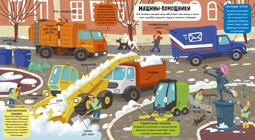 Маленькие исследователи. Как устроены машины? фото 4