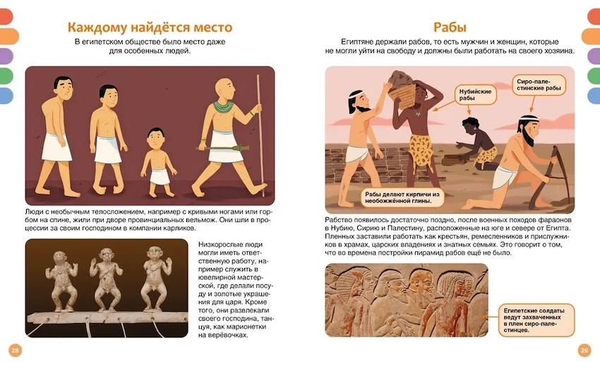 Твоя первая энциклопедия. Древний Египет фото 4