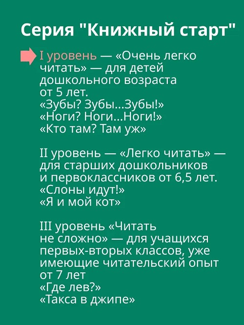 Кто там? Там уж! Книжный старт фото 8