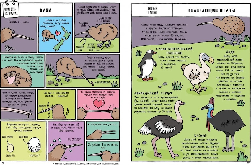 Естественная история в комиксах фото 3