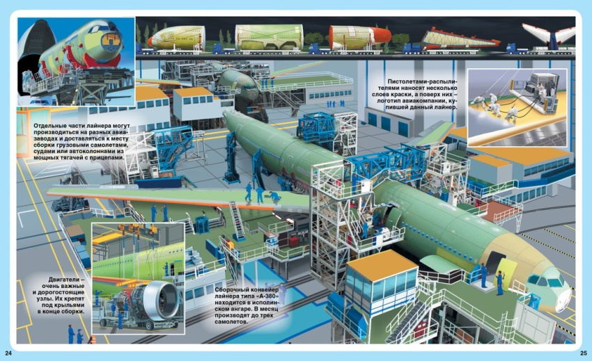 Твоя первая энциклопедия. Самолёты фото 4