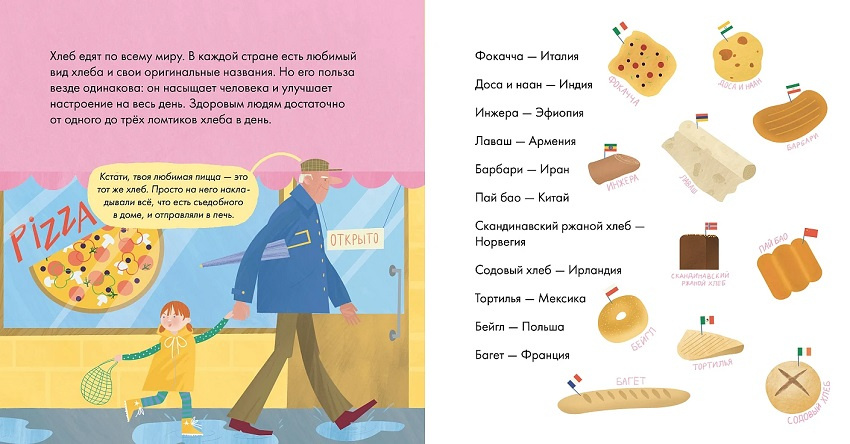 Я знаю, что я ем! Хлеб фото 3