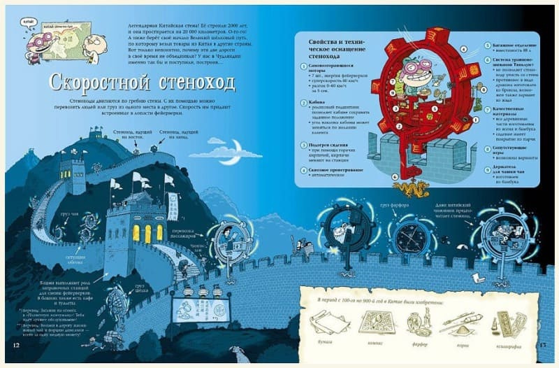 Тату и Пату: невероятные изобретения на все времена фото 4