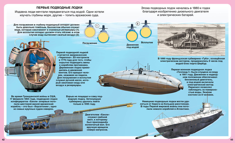 Твоя первая энциклопедия. Корабли фото 2