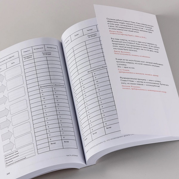 Семь навыков высокоэффективных людей. Мощные инструменты развития личности фото 4