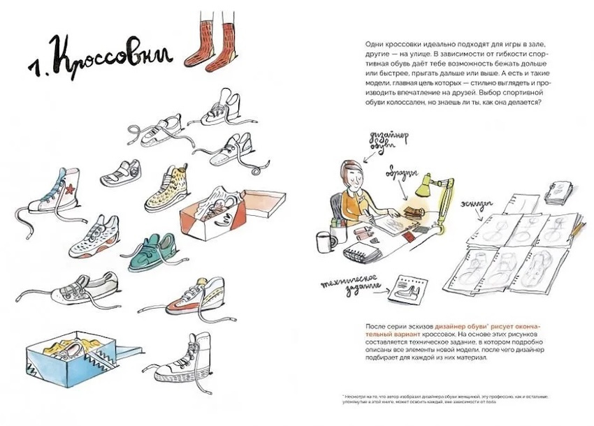 Что из чего сделано фото 2