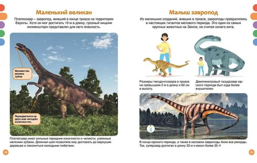 Твоя первая энциклопедия. Динозавры фото 3
