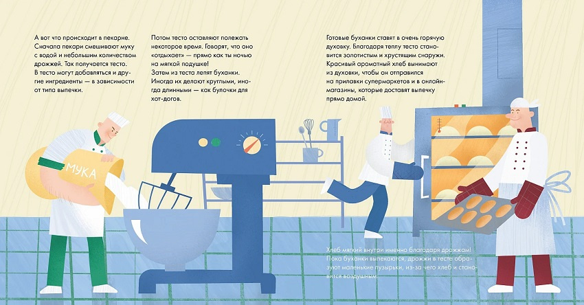 Я знаю, что я ем! Хлеб фото 4