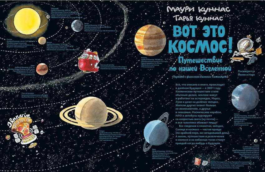 Вот это космос! Путешествие по нашей Вселенной фото 3