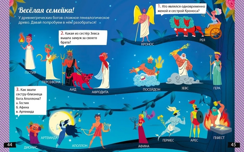 А почему Геракл такой сильный? фото 2