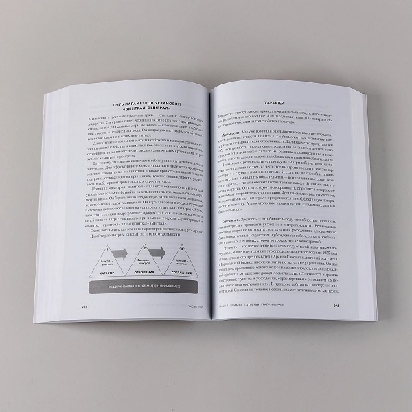 Семь навыков высокоэффективных людей. Мощные инструменты развития личности фото 3