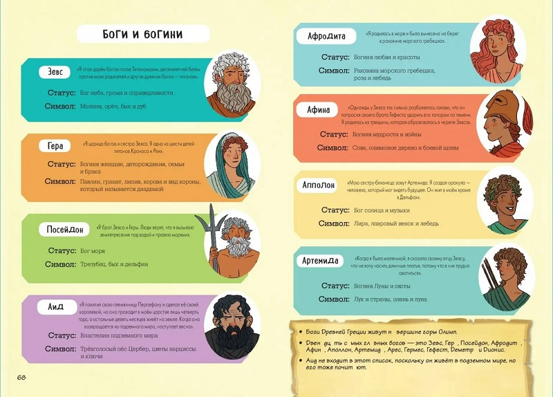 Древняя Греция. Истории в комиксах + игры, головоломки, поделки фото 6